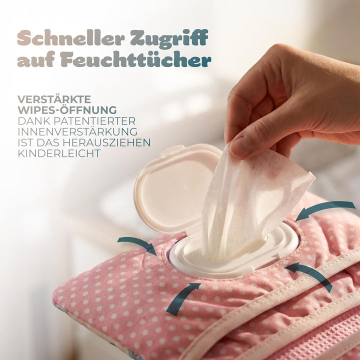 kleine Windeltasche für unterwegs | Wickeltisch Organizer | Wickeltasche Organizer | Baby Wickelorga