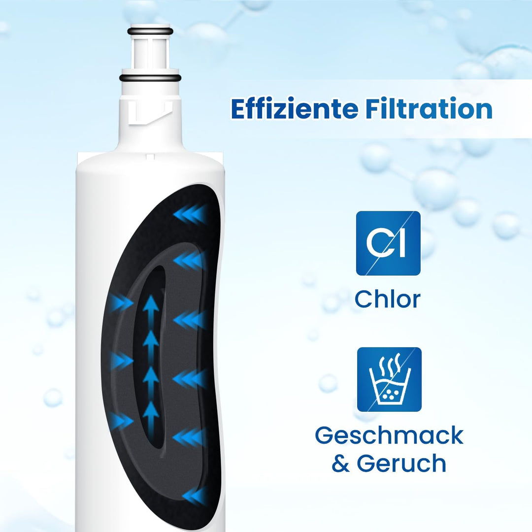 GOLDEN ICEPURE Kühlschrank-Wasserfilter kompatibel mit Fisher &amp; Paykel 847200; RS9120W Activesmart i