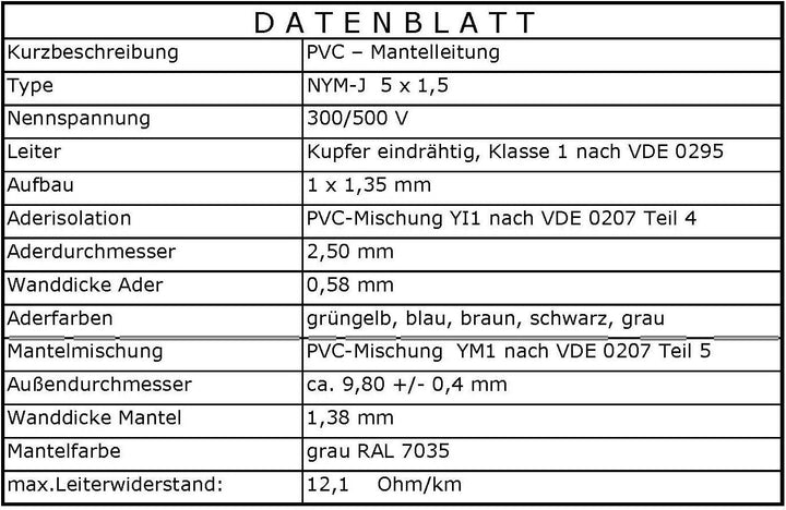 OKSI 50m NYM-J 5x1,5 mm² Mantelleitung Feuchtraumkabel Elektrokabel Kupfer Made in Germany 50 m NYM-