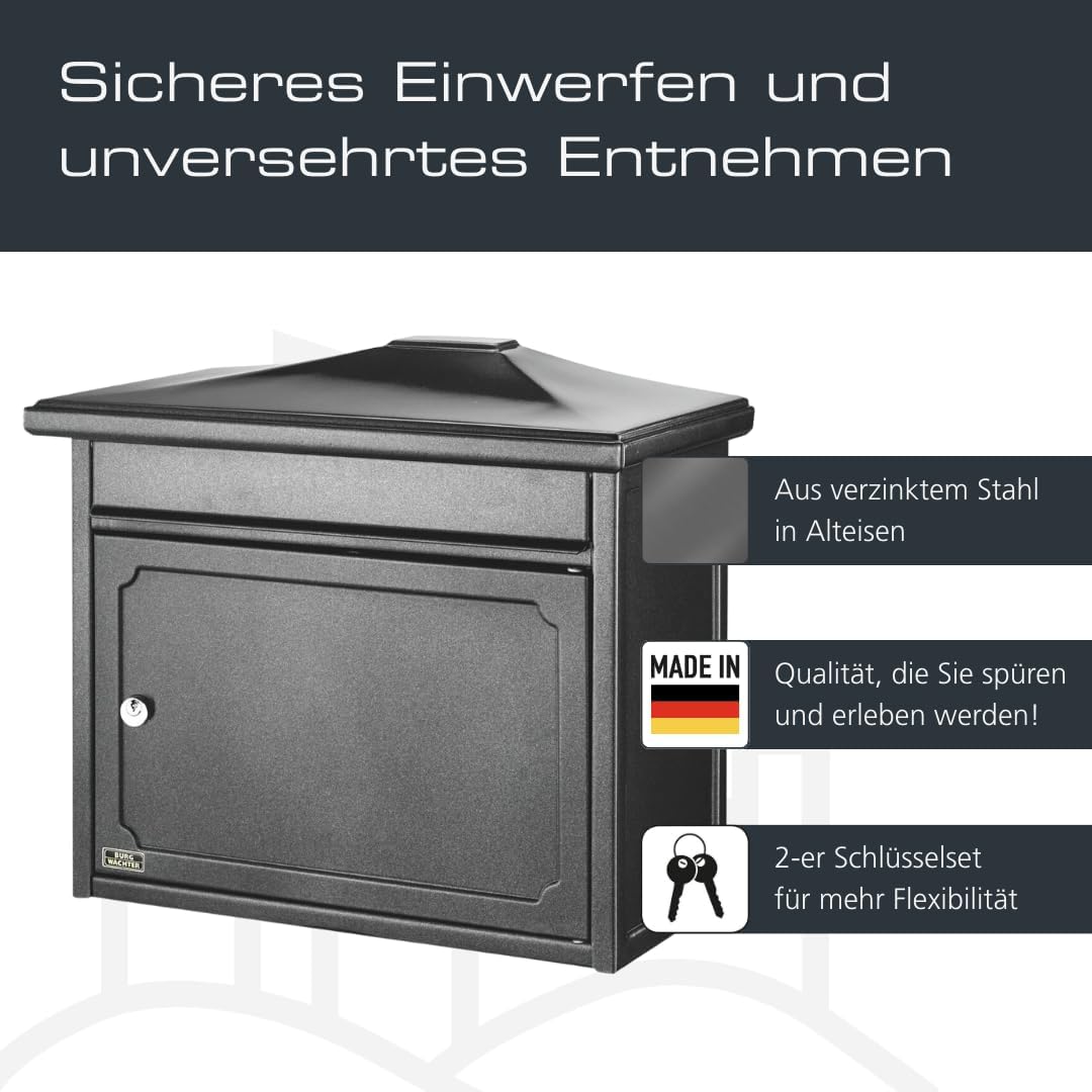 Burg-WÄCHTER Briefkasten ohne Zeitungsfach und Namensschild, Verzinkter Stahl, Einwurf-Format DIN C4