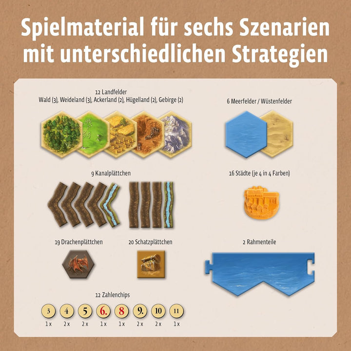 Kosmos 683405 Catan Schätze Drachen und Entdecker, Szenarien für Erweiterungen, mit der Erweiterung