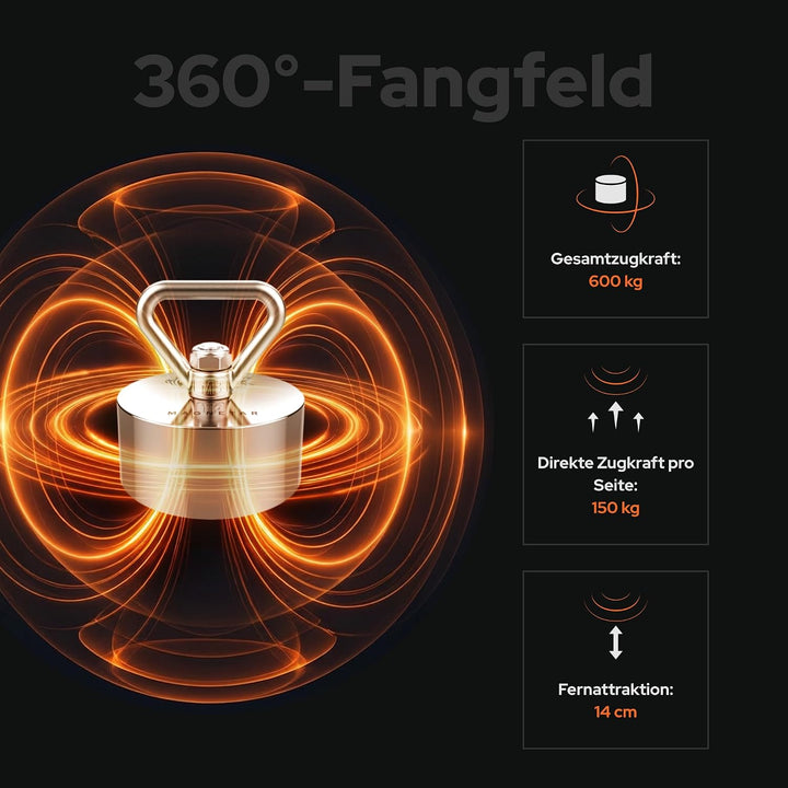 Magnetar - Magnetfischen Set für Frauen - Allround 600kg Bergemagnet - Magnetangel Paket mit Cap/Sei