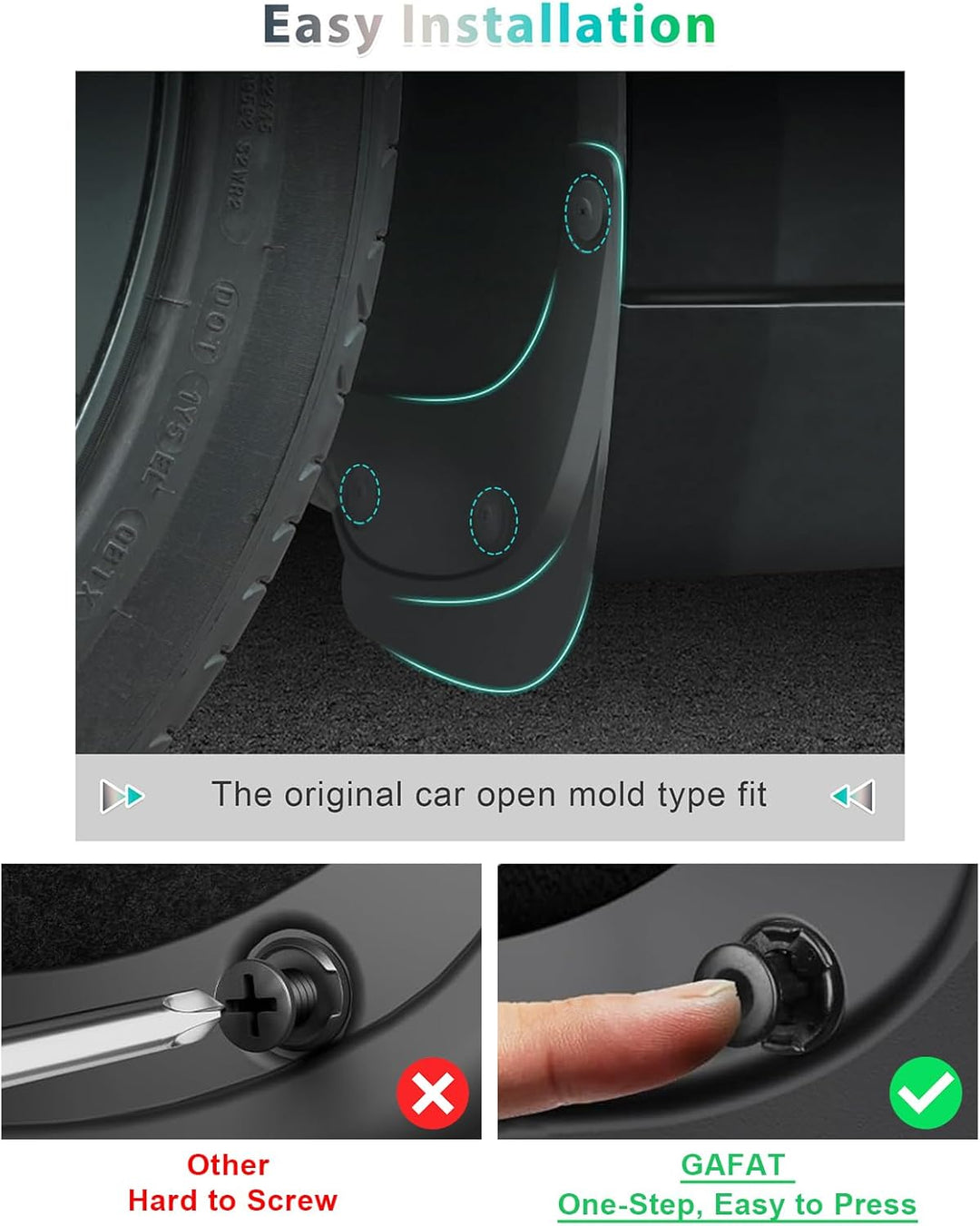 GAFAT Neu Tesla Model 3 Highland Schmutzfänger 2024 2025, Tesla Model 3 2024 Highland Mud Flaps Kotf