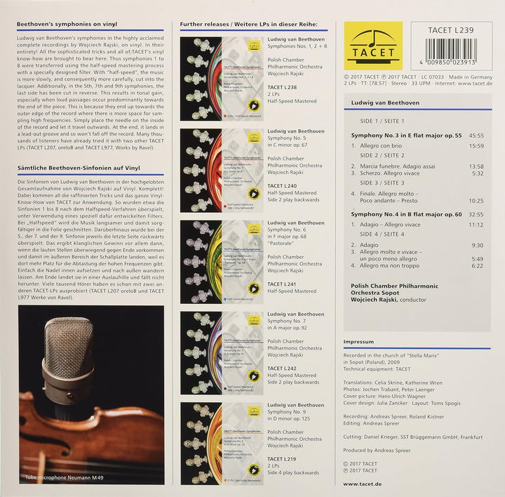 Beethoven-Sinfonien 3+4, Vinyl