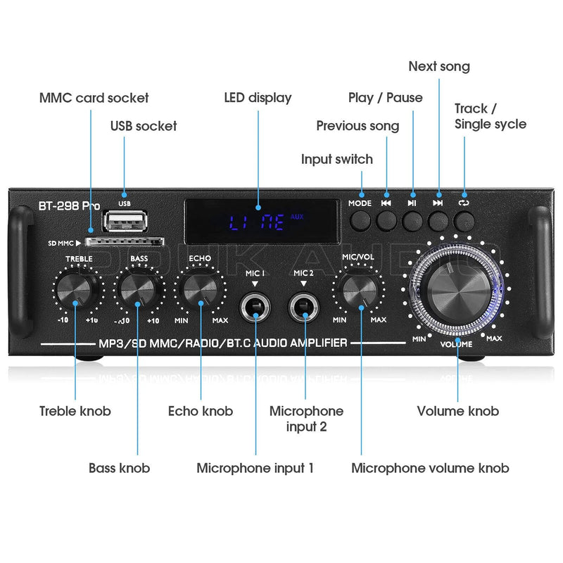 Dual-MIC Bluetooth 5.0 Auto Verstärker Stereo USB-Player FM für Heim-/Autolautsprecher 50W×2