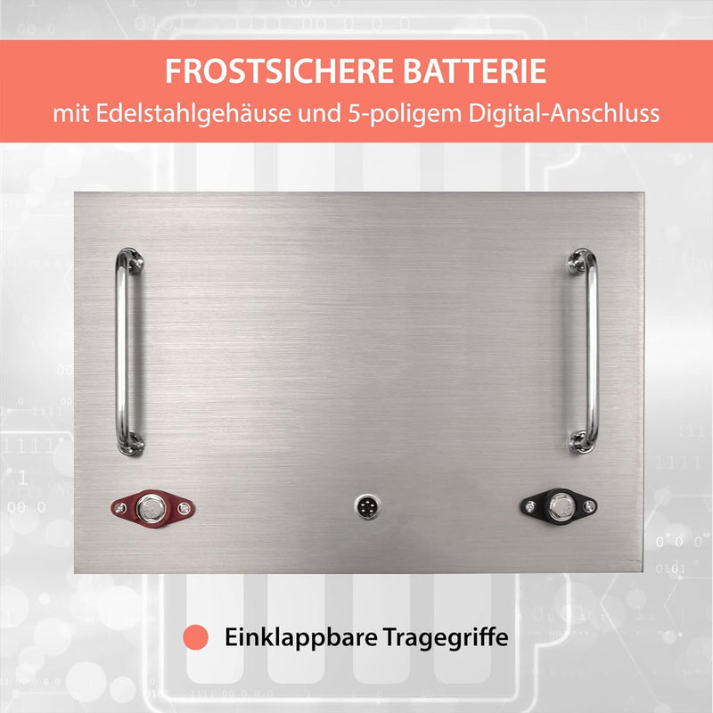 Syntrox Germany Energy Lithium LiFePO4 Wohnmobil Untersitz Batterie Akku 12,8V BMS mit Bluetooth 100