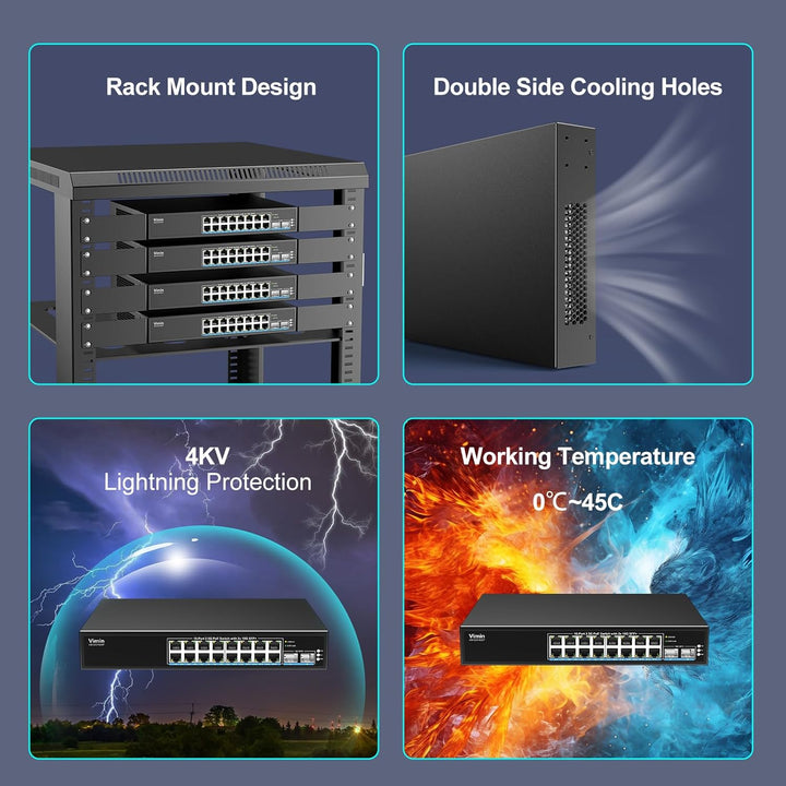 16 Port 2.5G PoE Switch Unmanaged mit 2X 10Gbps SFP, VIMIN 16x 2.5G Base-T PoE Ports, 10G SFP PoE Sw