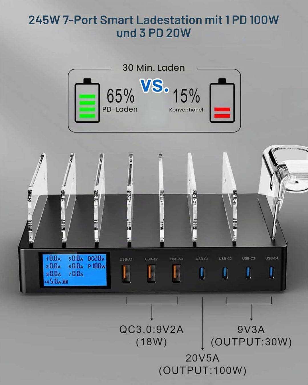 245W Ladestation für Mehrere Geräte, 7-Port USB Ladestation Handy Ladestation mit LCD-Anzeige mit 7