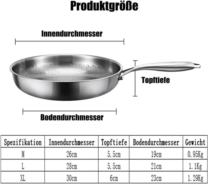 Titan Pfanne, Nicht Klebrige Reine Titantöpfe, Titan-Nährstoff-Hammertöpfe zum Kochen, Geeignet für