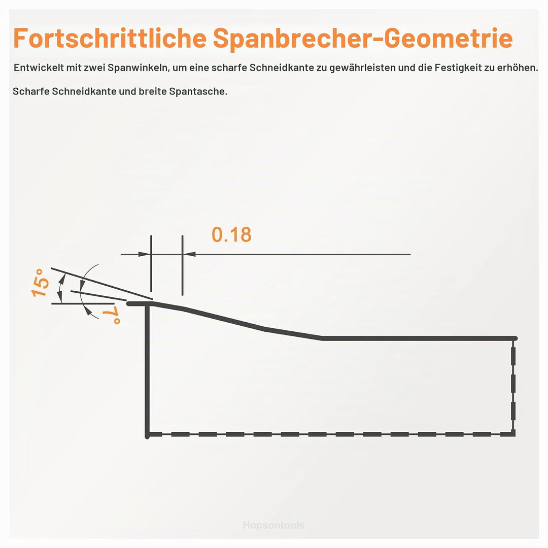 CNC Hartmetalleinsätzen Wendeplatten TNMG160408 TNMG332 - universelle Stahlbearbeitung, Dreheinsätze