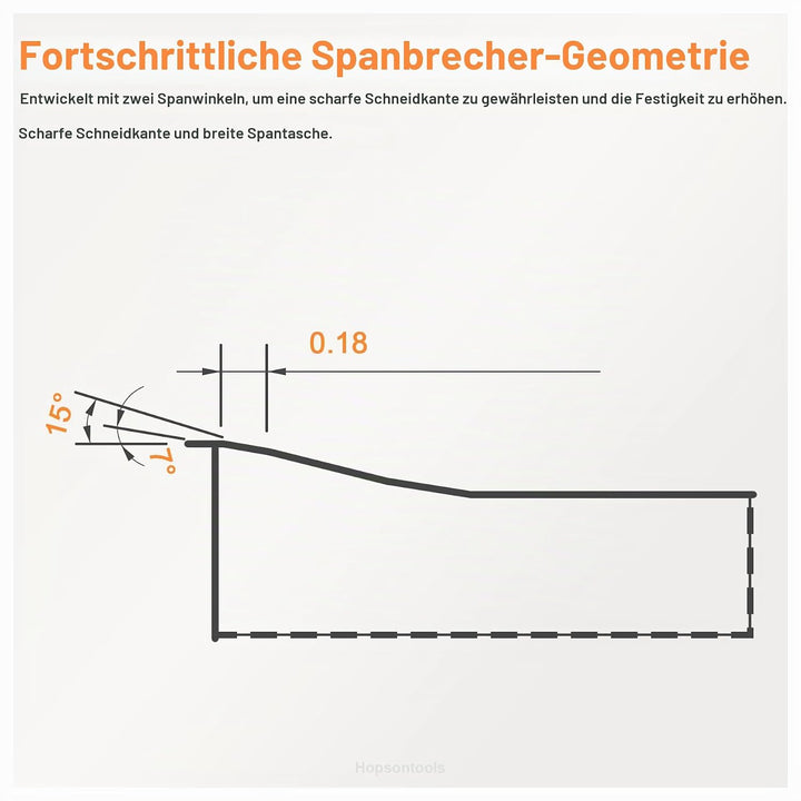 CNC Hartmetalleinsätzen Wendeplatten TNMG160408 TNMG332 - universelle Stahlbearbeitung, Dreheinsätze