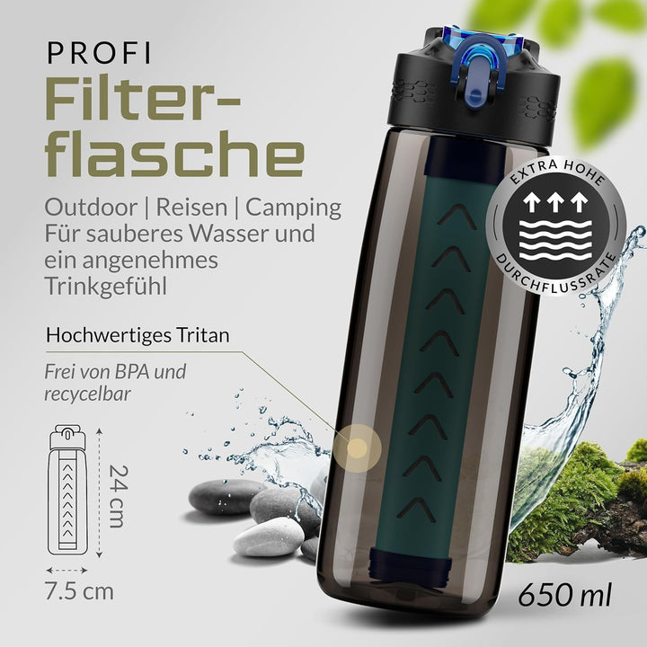 BERGKVIST® Outdoor Wasserfilter Flasche OBSIDIAN (650ml) mit Kompass - Trinkflasche mit Filter für s