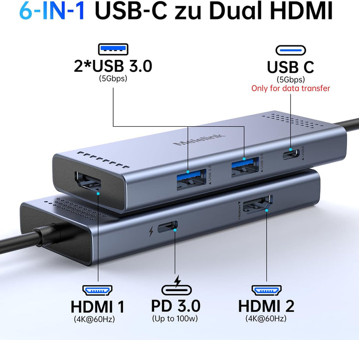 Docking Station USB C Hub Dual HDMI, Melelink USB-C auf 2 HDMI Adapter 4K @60Hz, 3*USB Ports, PD 100