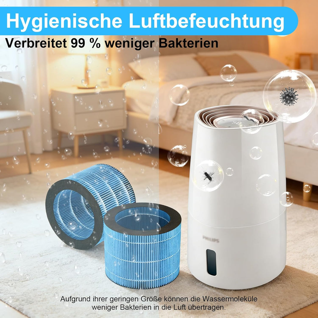 2 stück NanoCloud Befeuchtungsfilter für Philips Luftbefeuchter 2000 und 3000 Serie HU3918 HU2716 HU