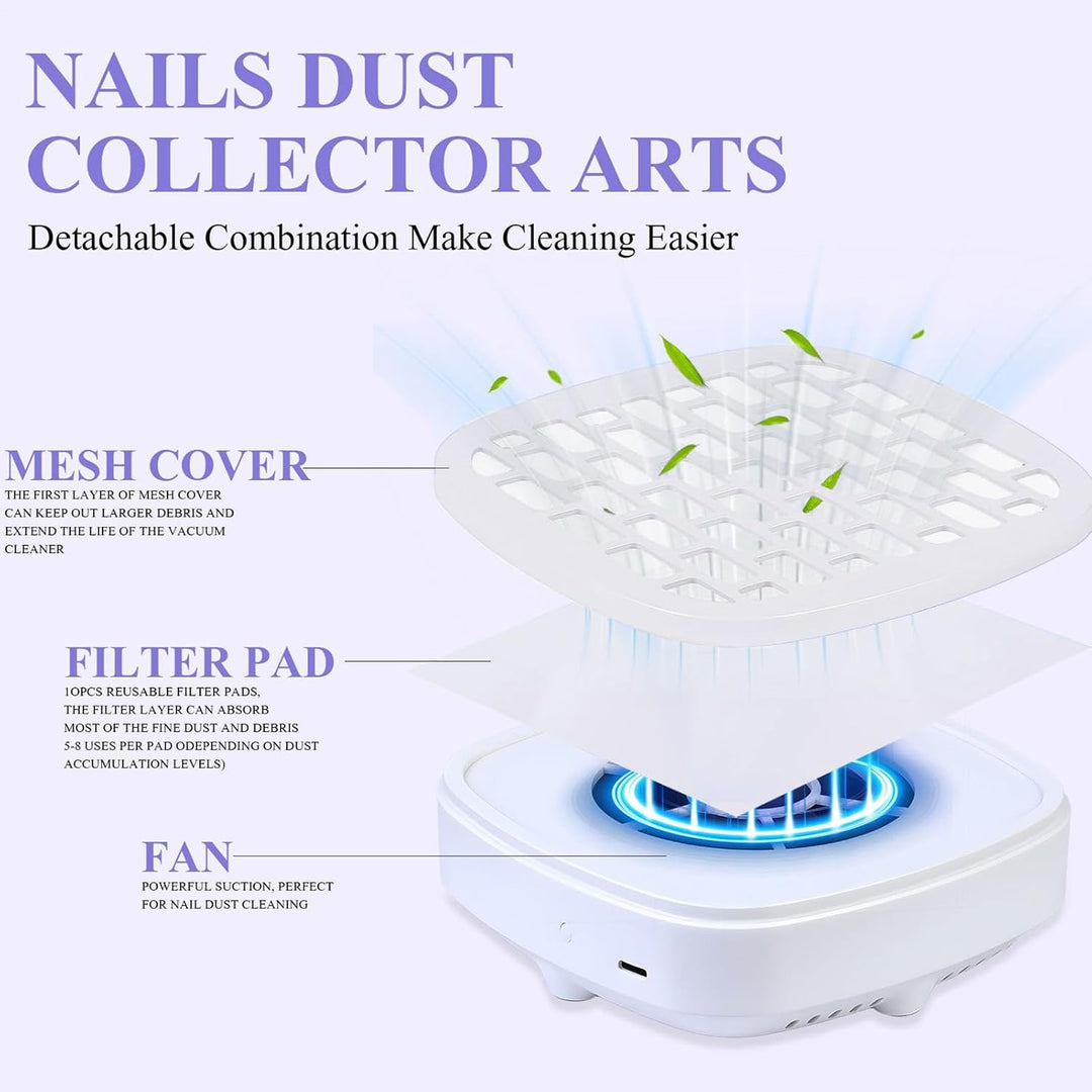 Staubsammler Nail Tech – geräuscharmer Nagelventilator, Staubsammler, leistungsstarkes Saug-Reinigun