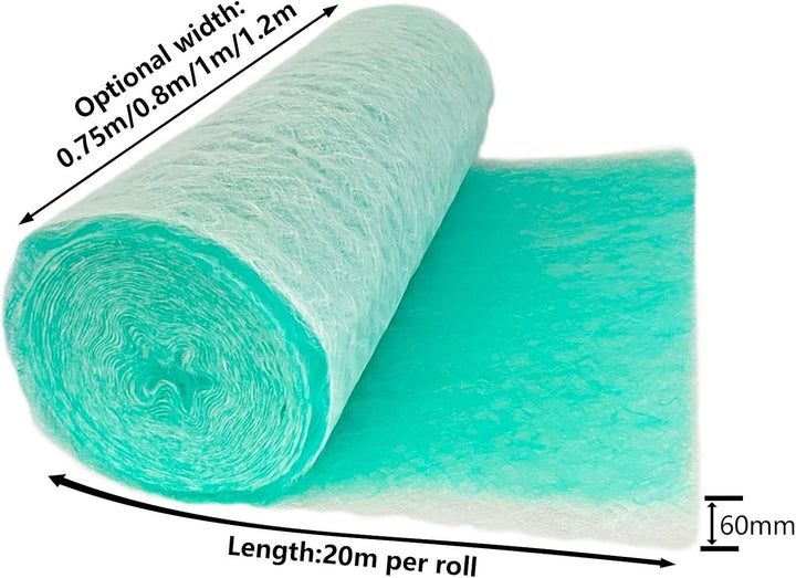 DRISSA Lackierkabinen-Abluftfilter, Fiberglas-Sprühkabinenfilter, Lackierkabinen-Auspufffilter als E