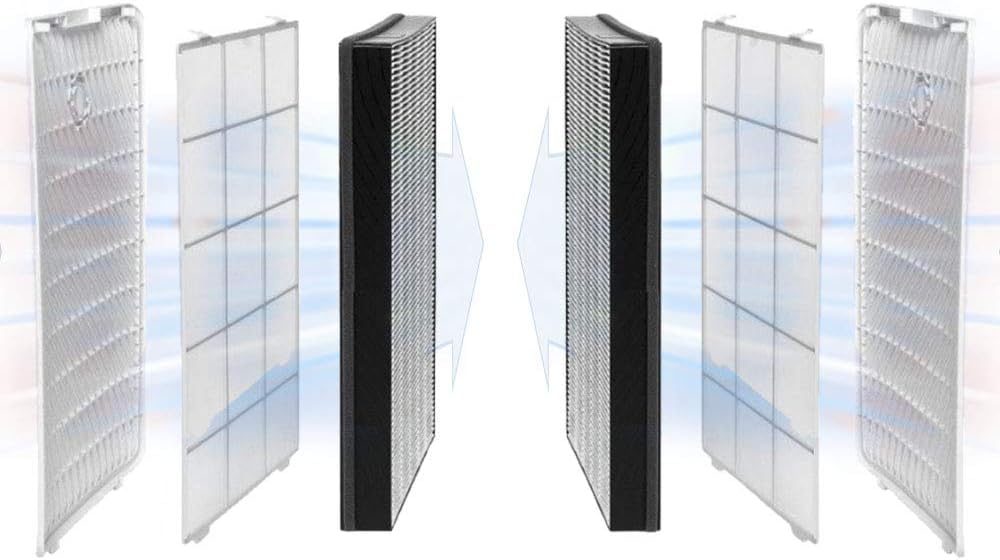 TROTEC HEPA-Filter für AirgoClean 200 E Filter Luftfilter für Luftreiniger (1 Stück)