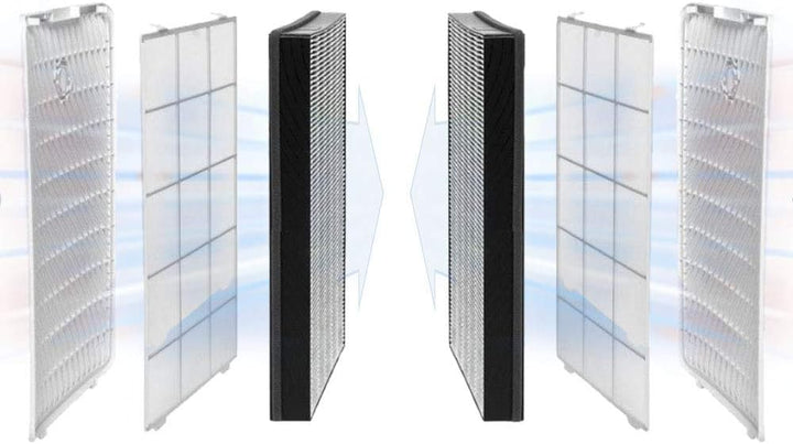 TROTEC HEPA-Filter für AirgoClean 200 E Filter Luftfilter für Luftreiniger (1 Stück)