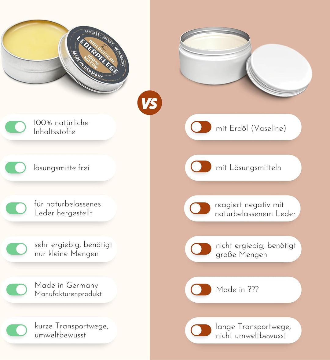 Thielemann Biologische Lederpflege mit Bienenwachs & Ölen, erdölfrei farblos, 50g, frischt Farben au