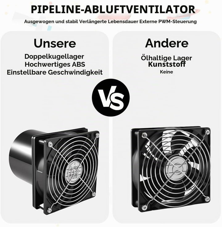 Rohrventilator 100mm, Abluftventilator Rohrlüfter DC 12V mit Geschwindigkeitsregler, Rohrventilator