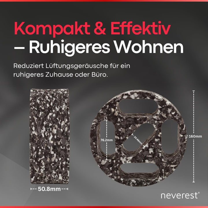 neverest® ESD Schalldämmelement Einschub Rohrschalldämpfer für Runde Lüftungsrohre Reduziert Geräusc