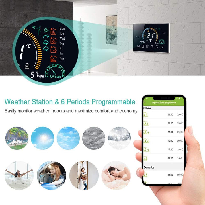 Irishom WiFi Raumthermostat für Gaskessel Thermostat mit 4,8 Zoll LCD-Bildschirm 5+1+1 Programmierba