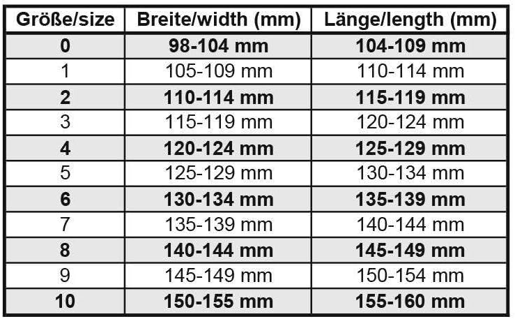 HKM 79559100.1408 Hufschuh, schwarz, 5