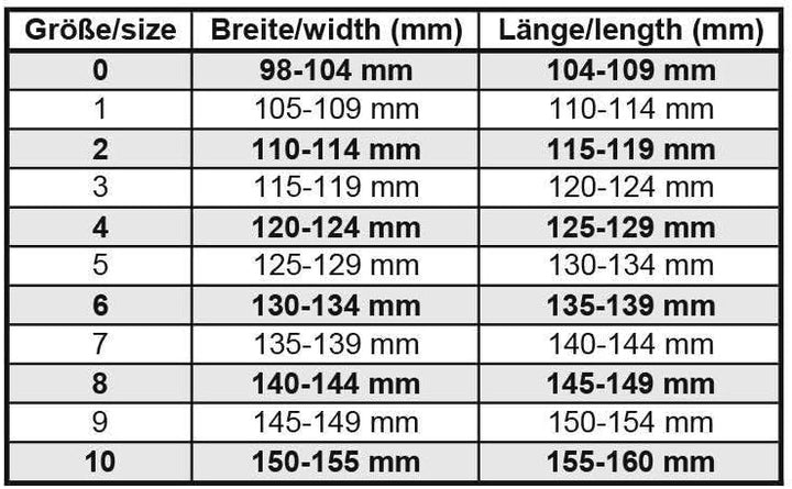 HKM 79559100.1408 Hufschuh, schwarz, 5