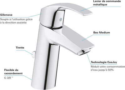 GROHE Eurosmart | Badarmatur - Waschtischarmatur | mit Zugstange, M-Size | 2339310E, Chrom M mit Zug