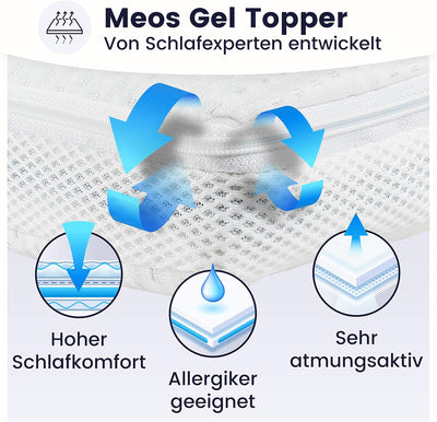 Meos® Gel-Schaum Topper 200x200 für Matratzen & Boxspringbett - Made in Germany - hohes RG50 - Bezug