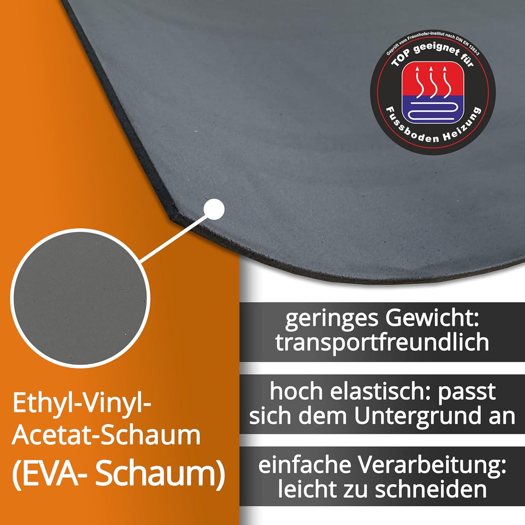 uficell® Multisound Akustik Trittschalldämmung für Parkett- und Laminatböden - Trittschallverbesseru