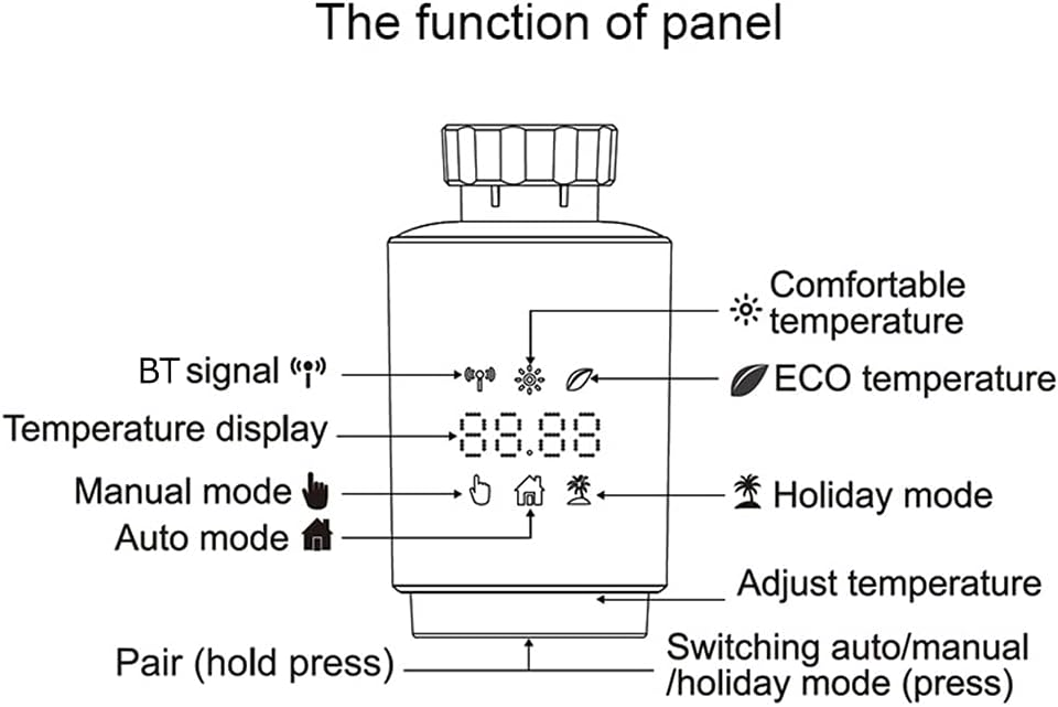 Smartes Heizkörperthermostat, Programmierbarer Heizungsthermostat, Thermostat Heizung Digital,Hausha