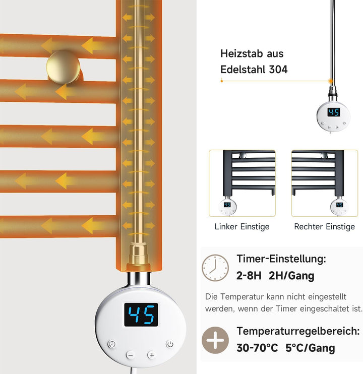 Badheizkörper Elektrisch Anthrazit 1150x600 mm Gebogen Handtuchwärmer Handtuchheizkörper Elektrisch
