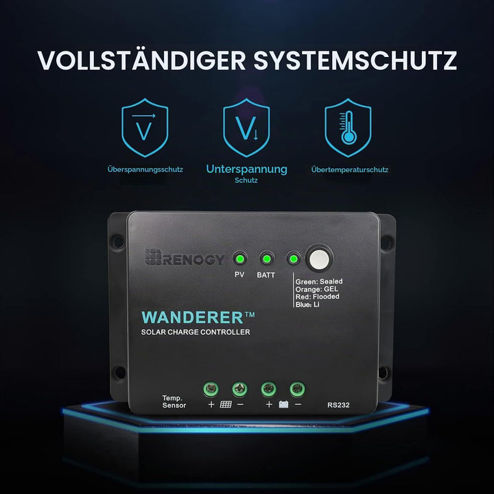 Renogy 12V 1kwh Solaranlage, Inselanlage Solar Set mit 200W 12V Monokristallin Solarmodul, 30A Solar