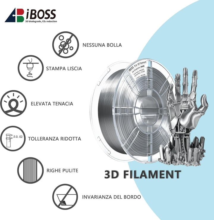 iBOSS PLA Plus (PLA+) Glänzendes Seide 3D Drucker Filament 1,75mm, Seiden filament Masshaltigkeit +/