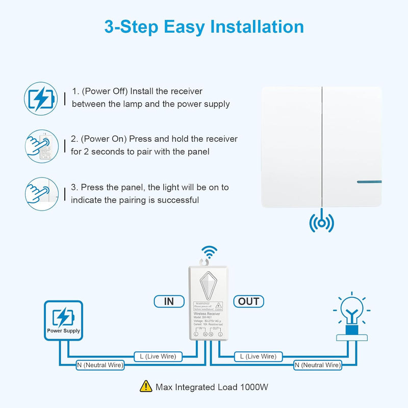 Funkschalter, 230V Thinkbee Wireless Lichtschalter Set mit Funk Fernbedienung, Wasserdicht Staubdich