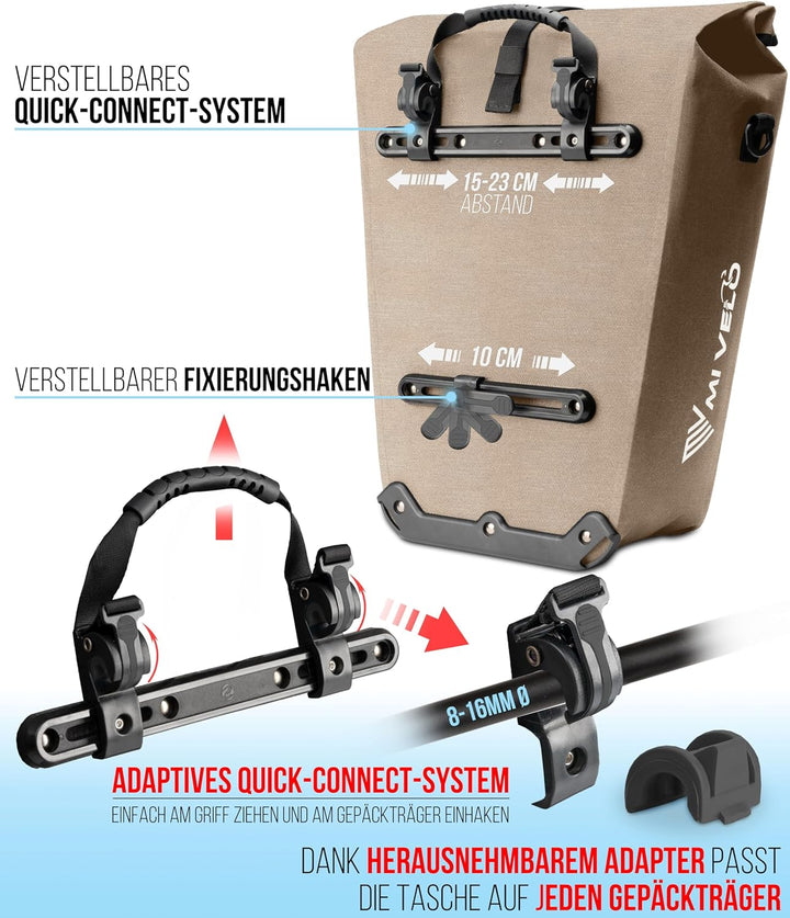MIVELO 2in1 Fahrradtasche Gepäckträgertasche wasserdicht 100% PVC frei + Laptopfach + Schloss – Fahr