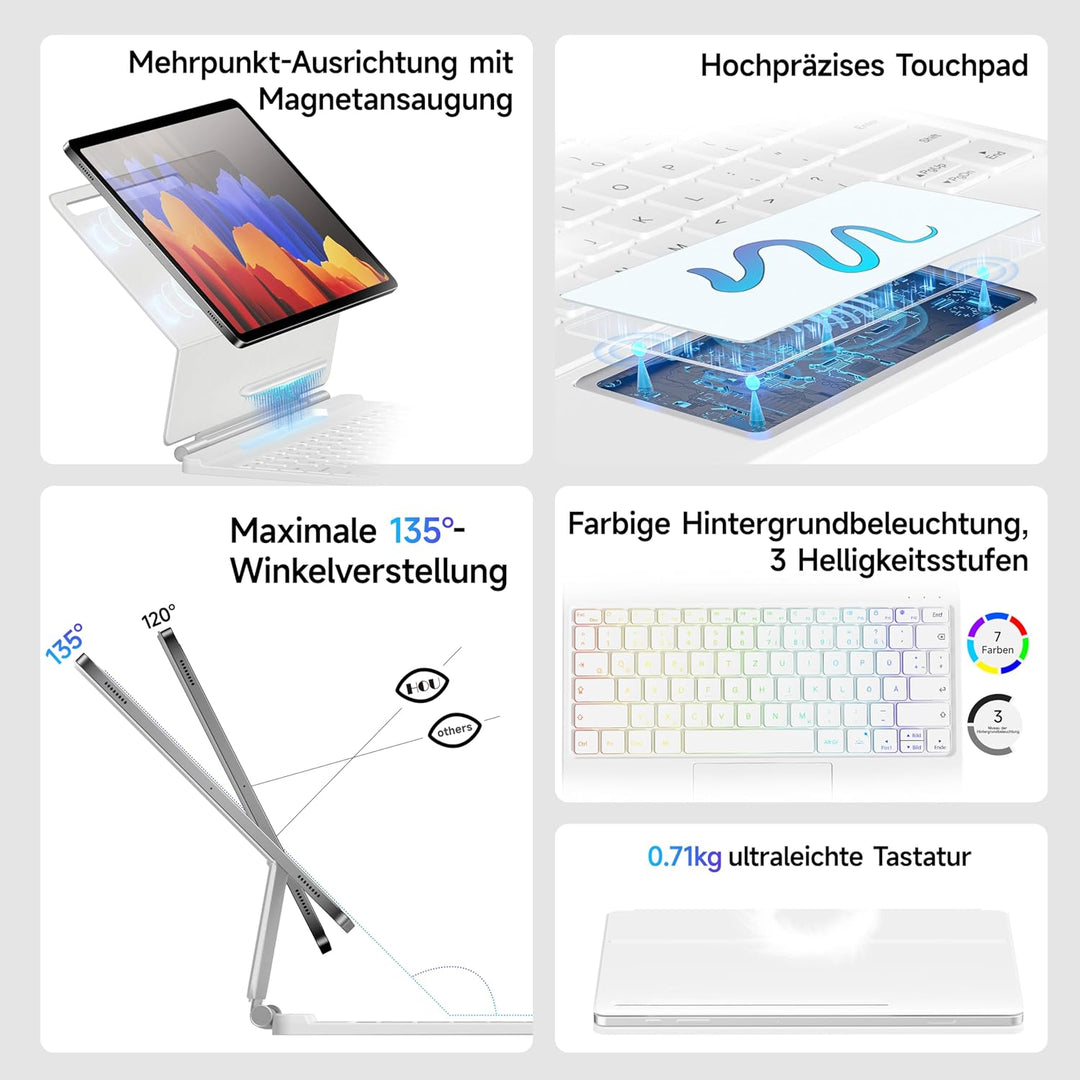 HOU Tastatur hülle für Samsung Galaxy Tab S10+/S9 FE+/S9+/S8+/S7 FE/S7+ (12,4 Zoll) mit Magnetstände
