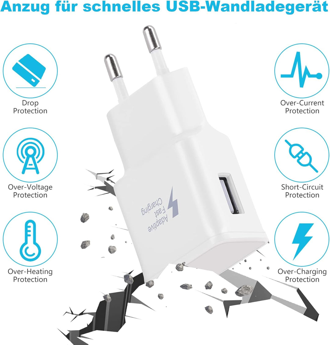 KAIMENGLONG 2er-Pack Adaptives Schnell Ladegerät Schnellladegerät Netzteil mit 1,5m USB Typ C Ladeka