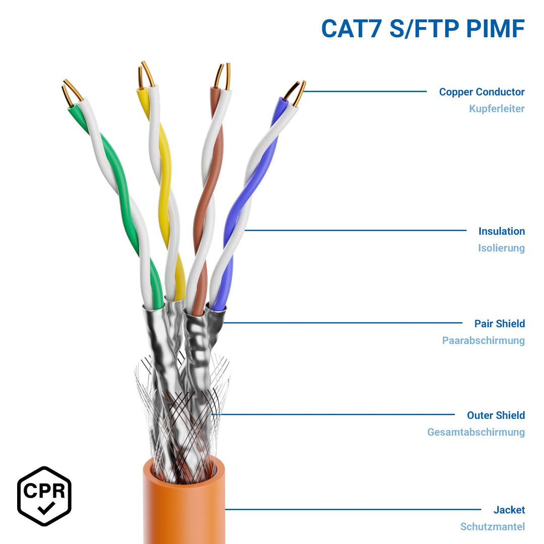 deleyCON 30m CAT.7 Verlegekabel Kupfer Starr S/FTP PIMF Netzwerkkabel Installationskabel LAN Kabel E