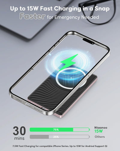 Ultra Slim iPhone Powerbank für Magsafe, Ntaanoo Magnetische Power Bank Induktives Laden 5000mAh, 20