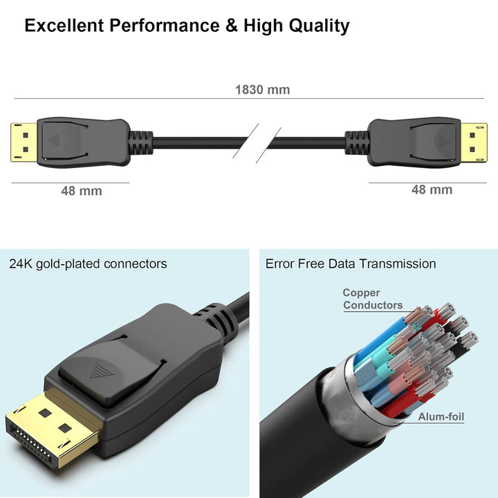 BENFEI [VESA zertifiziert] DisplayPort DP 1.2 Kabel 1,8M 4K, 2 Stück DisplayPort auf DisplayPort Kab