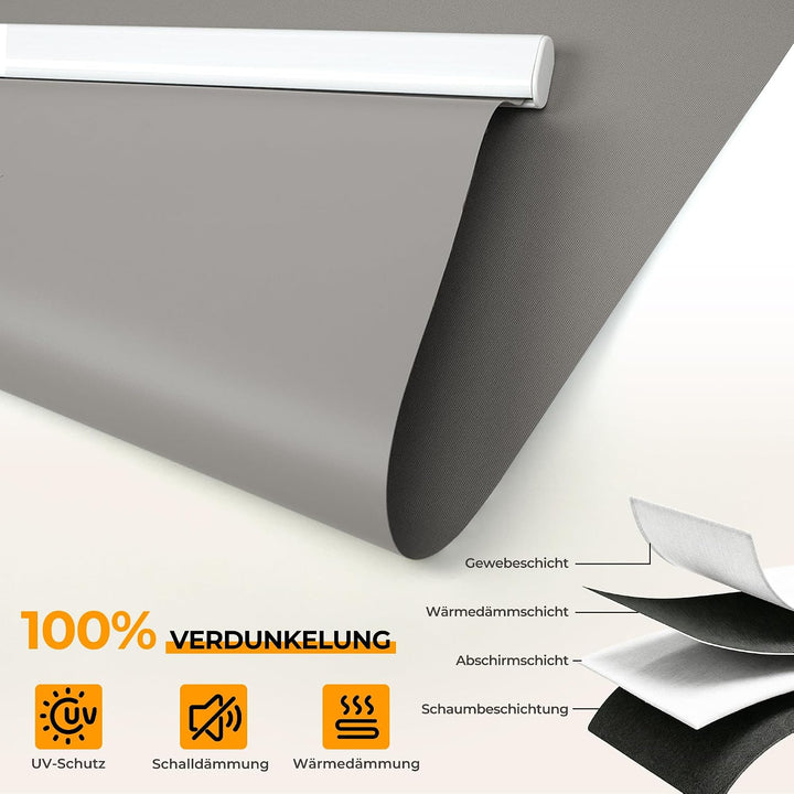 HOMEDEMO M100 Elektrische Rollos Verdunkelungsrollo mit Motor &amp; Fernbedienung, Grau 50x100cm(BxH), S