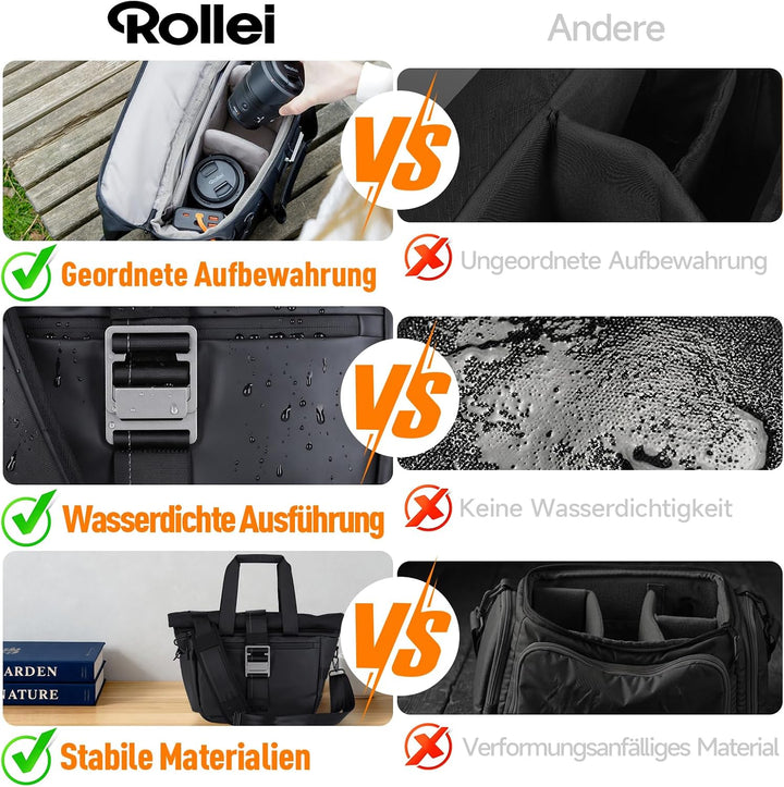 Rollei Fotoliner Ocean Rolltop Kamerarucksack Wasserdicht Fotorucksack Gross Kamera Rucksack mit Lap