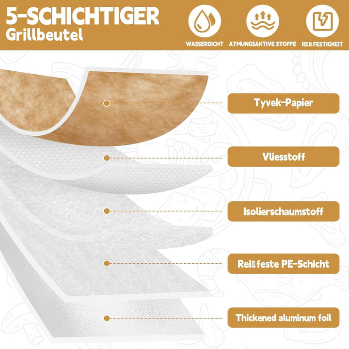 Grilldecke zum Ruhenlassen von Fleisch, Wiederverwendbare isolierte Grill-Ruhetasche für Rinderbrust
