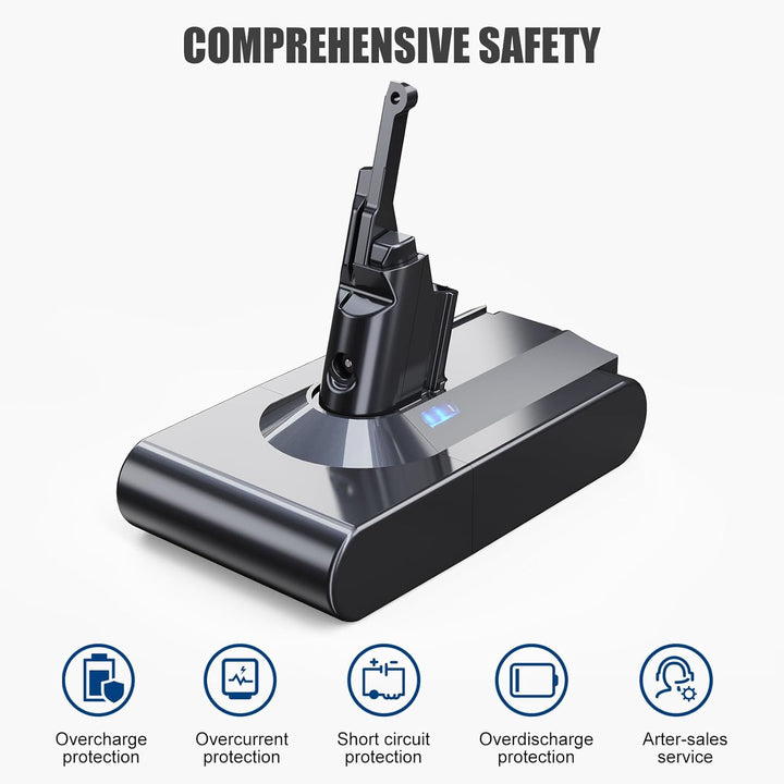 EVARY 8000mAh V8 Ersatzakku für Dyson V8 Akku Kompatibel Absolute Animal Motorhead Absolute Pro SV10