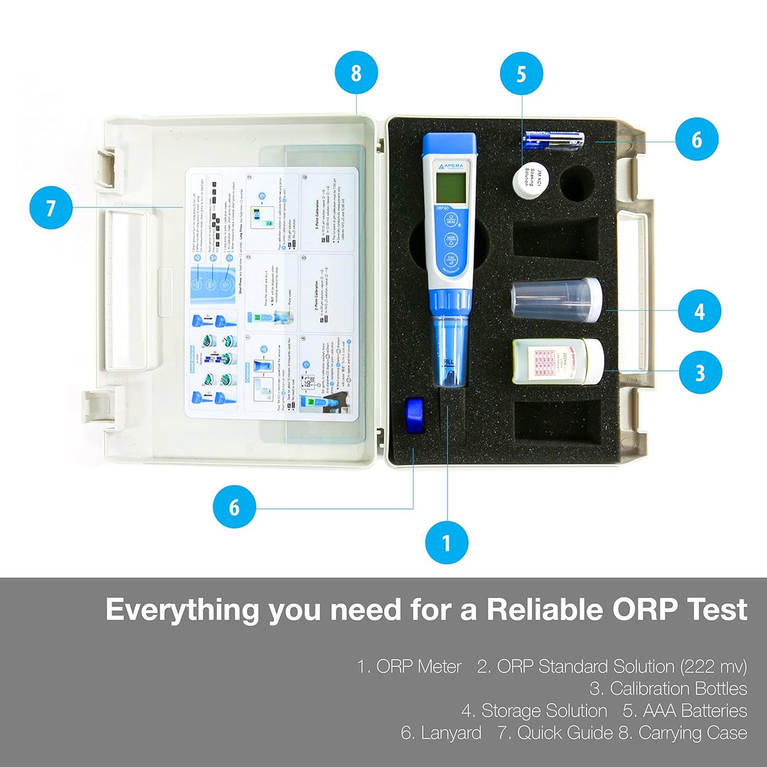 Apera Instruments ORP60 Premuim ORP-Messgerät & PH60 Premium pH-Meter (Genauigkeit pH ±0,01, Messber
