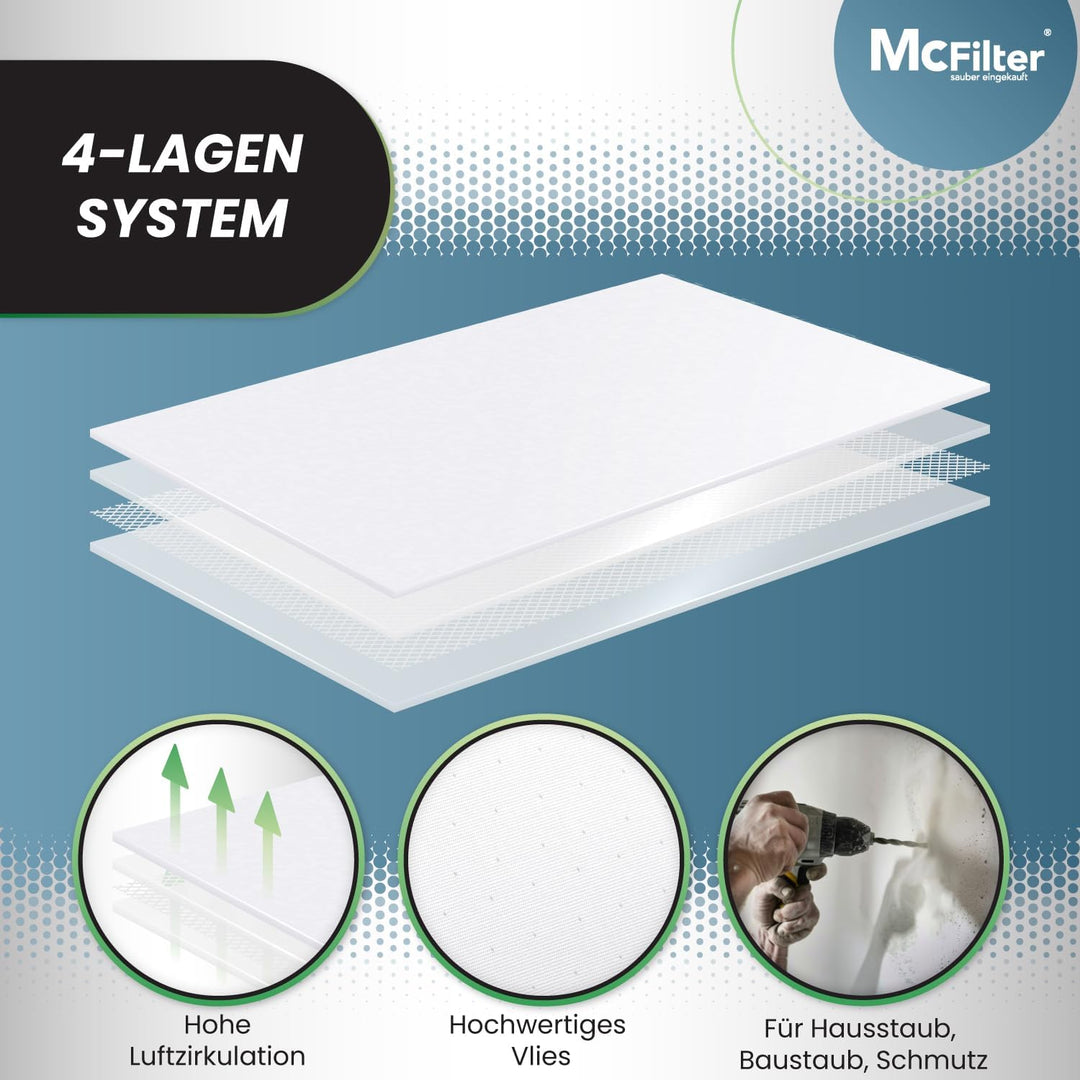 McFilter I 10 Staubsaugerbeutel kompatibel mit Cleanfix S 20, SW 20, Taski Bora 12 (8504.150), Vacum