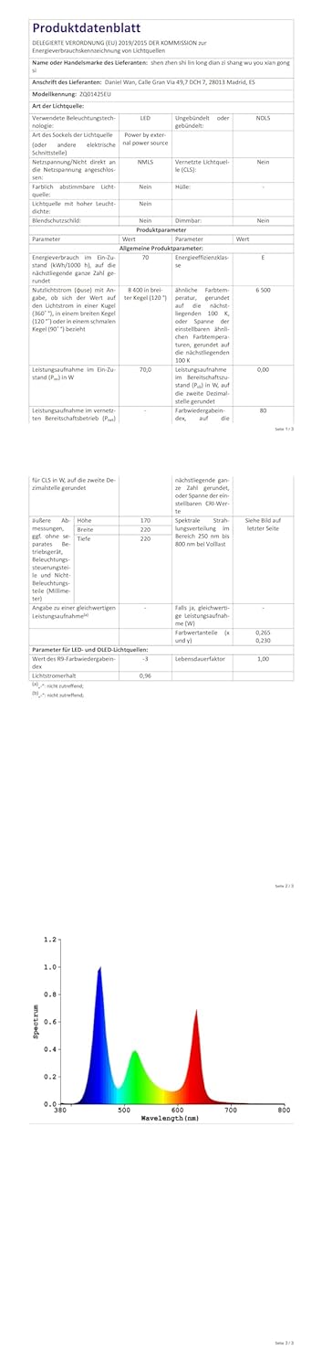 LED Par licht Strahler, Bühnenlicht 27 * 8W RGBW LEDs Scheinwerfer DMX512 Discolicht Partylicht für