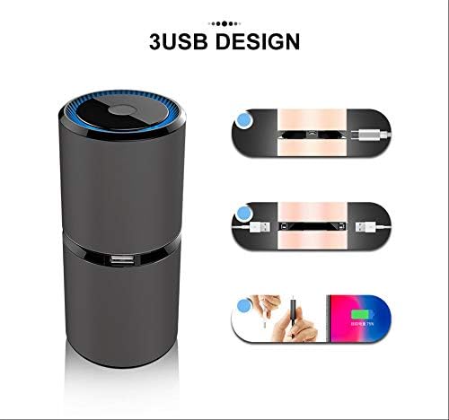 TOTMOX Tragbarer Mini Dual USB Port Auto Luftreiniger Negative Ionen Lufterfrischer Luftbefeuchter,